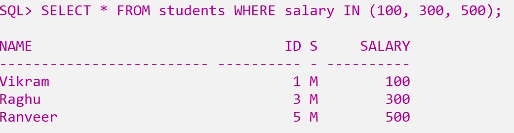 In And Not In Operators In Sql Made Easy Lec Learning Monkey