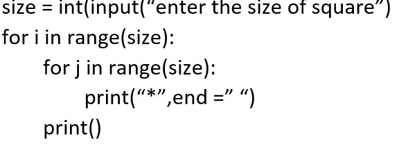 Square and Triangle Patterns in Python2