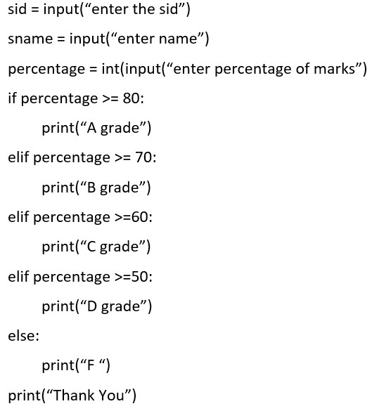 if elif else nested if in python1
