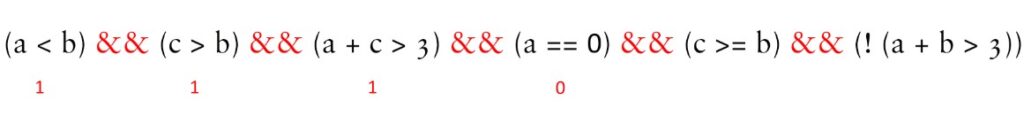 Short Circuit Method for Logical AND and Logical OR 3