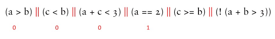 Short Circuit Method for Logical AND and Logical OR 4