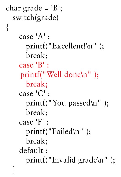 What Is Switch Statement In Cpp