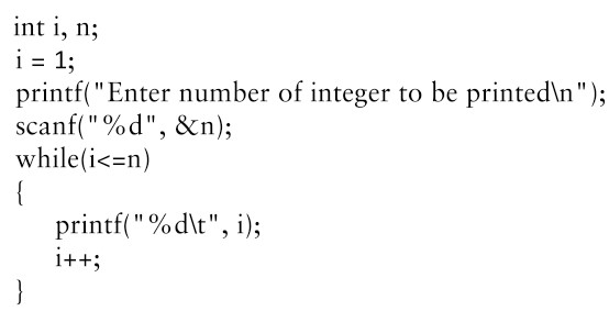 While loop in C Example