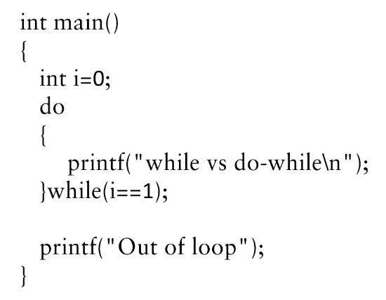 do-while Loop in C example