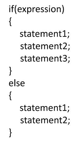 if-else Selection statement in c