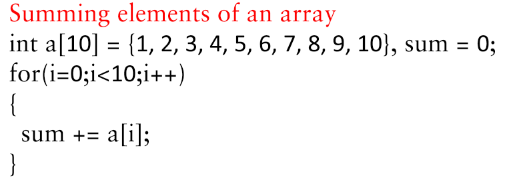 Arrays and for loops in C Fourth Construct