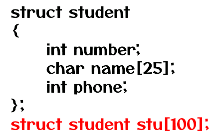 Arrays of Structures Example 2