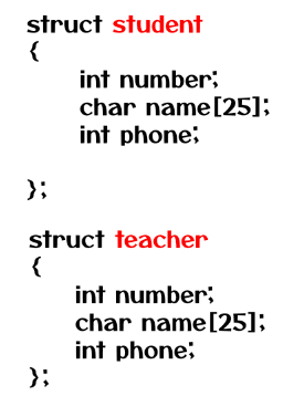 Declaring Structure Tag With Tags