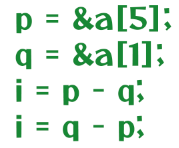 Pointer Arithmetic in C Example 2