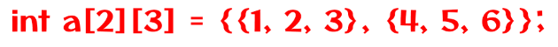 Two Dimensional Arrays in C Initialization