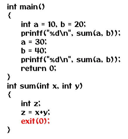return and exit(0) for Program Termination