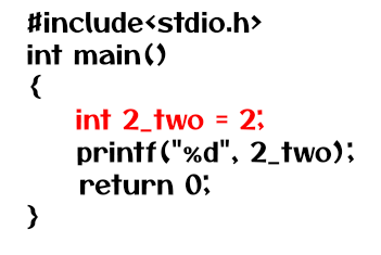 C Programming Practice 4 on Operators Example 1