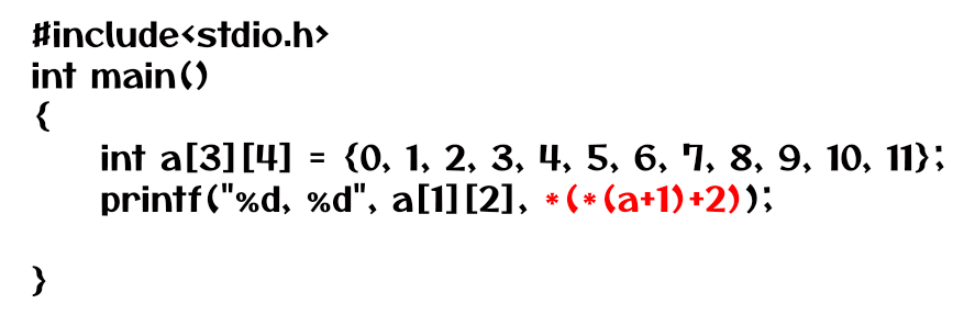 Examples of Pointers and Multi-Dimensional Arrays 1 Ex