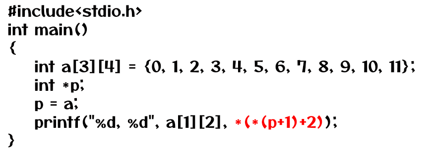 Examples of Pointers and Multi-Dimensional Arrays 2 Ex 1