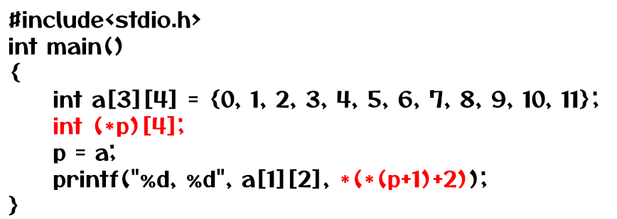 Examples of Pointers and Multi-Dimensional Arrays 2 Ex 2