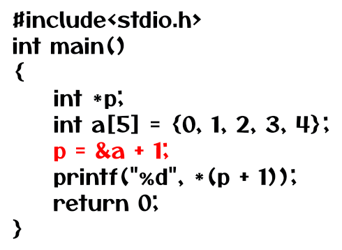 Examples of Pointers and One-Dimensional Array 3