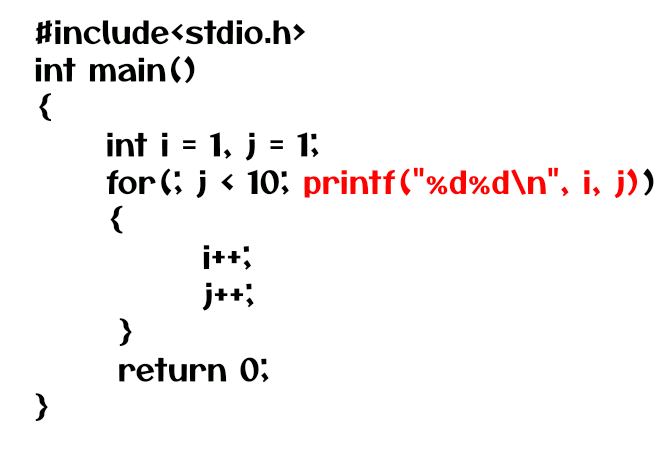 Examples on Loops 2