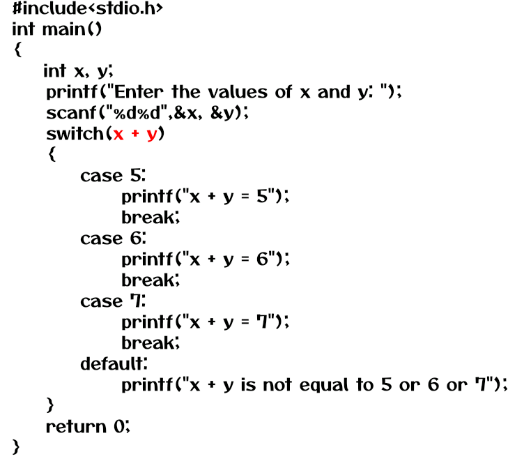 Examples Of Switch Statements In C Made Easy Lec 32 1