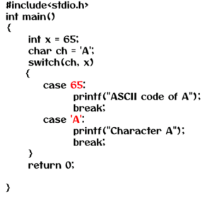 Examples of Switch Statements in C Made easy Lec 32.1