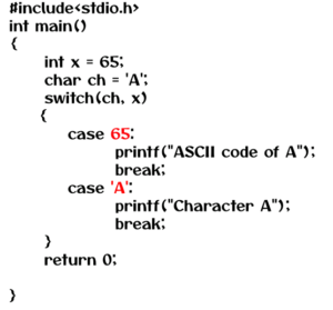 Examples Of Switch Statements In C Made Easy Lec 32.1