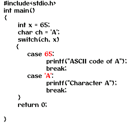 Examples on Switch Statements in C 3