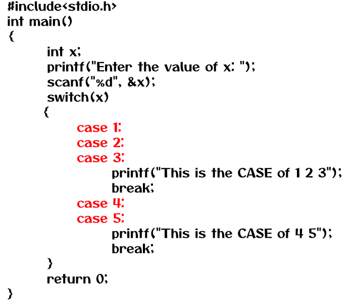 Examples of Switch Statements in C Made easy Lec 32.1