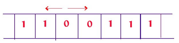 Introduction to Formal Languages and Automata Theory5