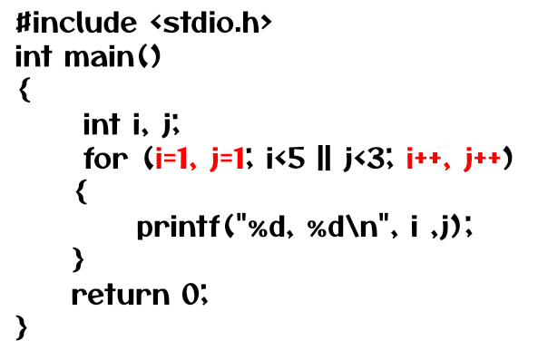 Multiple Initializations and Increments in for loop Example 1