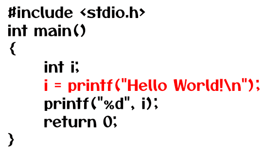 What Is User Defined Function With Example In C