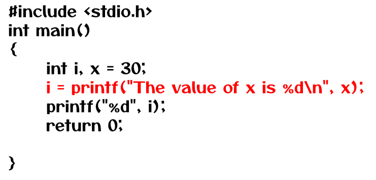 pre-defined-or-library-functions-and-user-defined-functions-in-c-easy