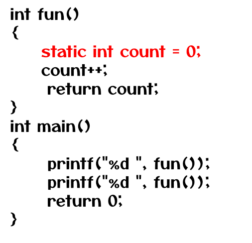 Static Storage Class Example Programs In C