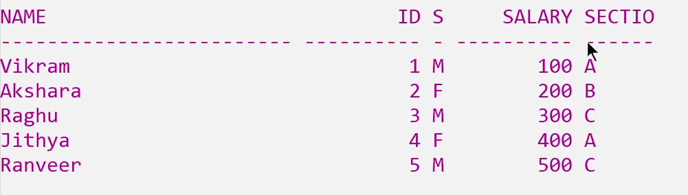 AND OR NOT Logical Connectors in SQL 1