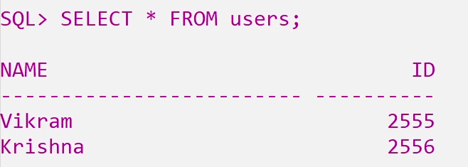 ALTER TABLE Command in SQL Made Easy Lec: 41 - Learning Monkey