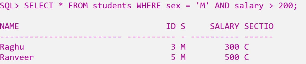 AND OR NOT Logical Connectors in SQL 2