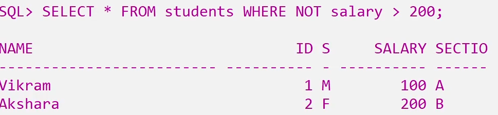 AND OR NOT Logical Connectors in SQL 6