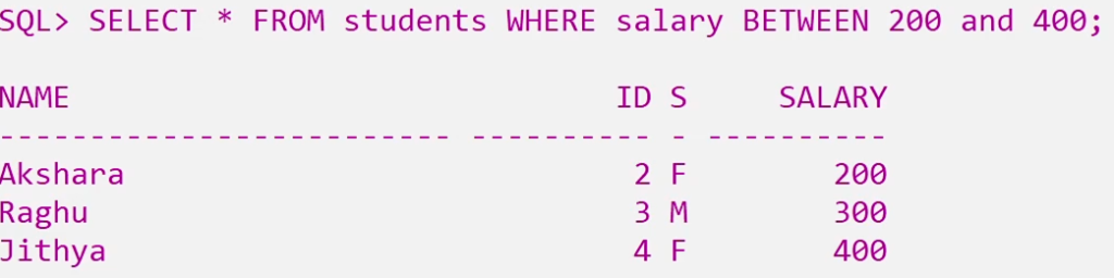 BETWEEN and NOT BETWEEN Operators in SQL 2