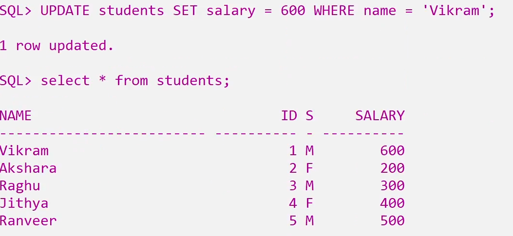 commit-and-rollback-commands-in-sql-made-easy-lec-48