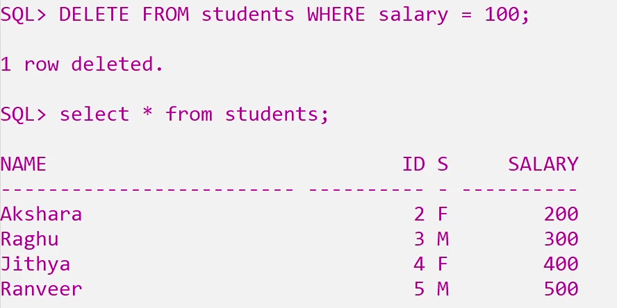 Revert Delete Command Sql