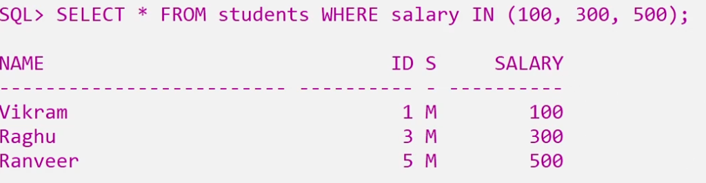 IN and NOT IN Operators in SQL 2