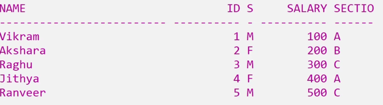 LENGTH SUBSTR INSTR Functions in SQL Made Easy Lec: 59