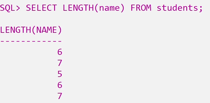 LENGTH SUBSTR INSTR Functions In SQL Made Easy Lec 59