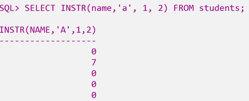 LENGTH SUBSTR INSTR Functions in SQL 4