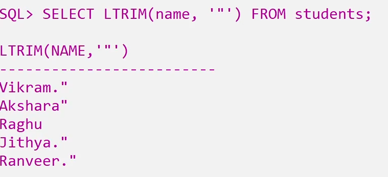 LTRIM and RTRIM Functions in SQL 2