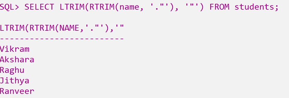 LTRIM and RTRIM Functions in SQL 4