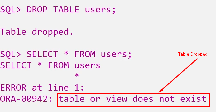TRUNCATE TABLE and DROP TABLE Commands in SQL 3