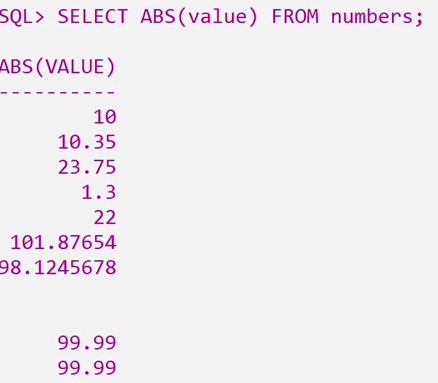 ABS CEIL FLOOR functions in SQL 2