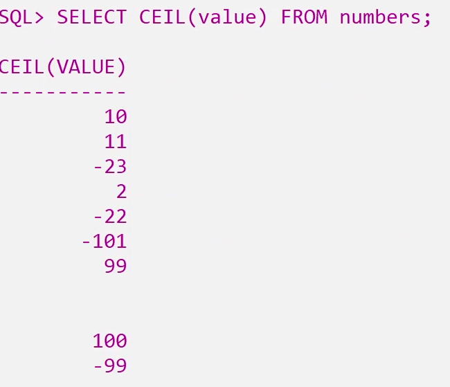 ABS CEIL FLOOR functions in SQL 3