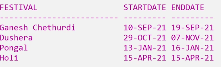 add-months-greatest-least-to-date-functions-in-sql-made-easy-lec-67