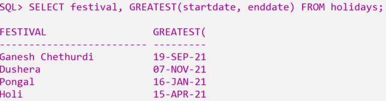 add-months-greatest-least-to-date-functions-in-sql-made-easy-lec-67