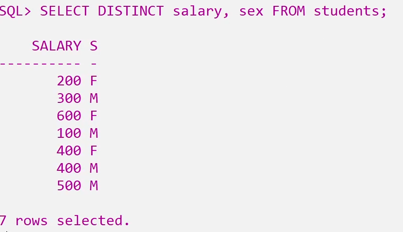 DISTINCT in SQL 4
